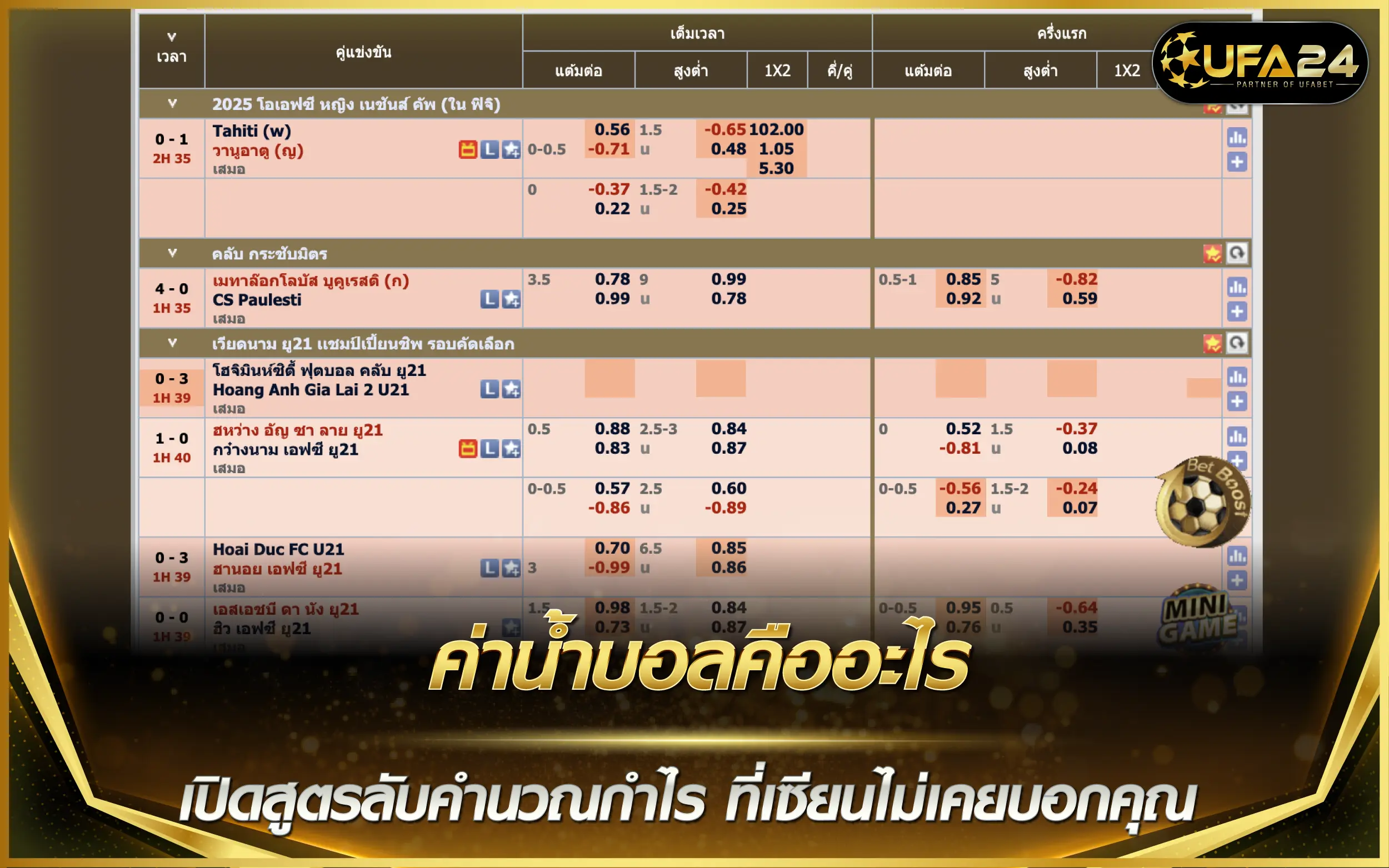 ค่าน้ำบอลคืออะไร เปิดสูตรลับคำนวณกำไร ที่เซียนไม่เคยบอกคุณ
