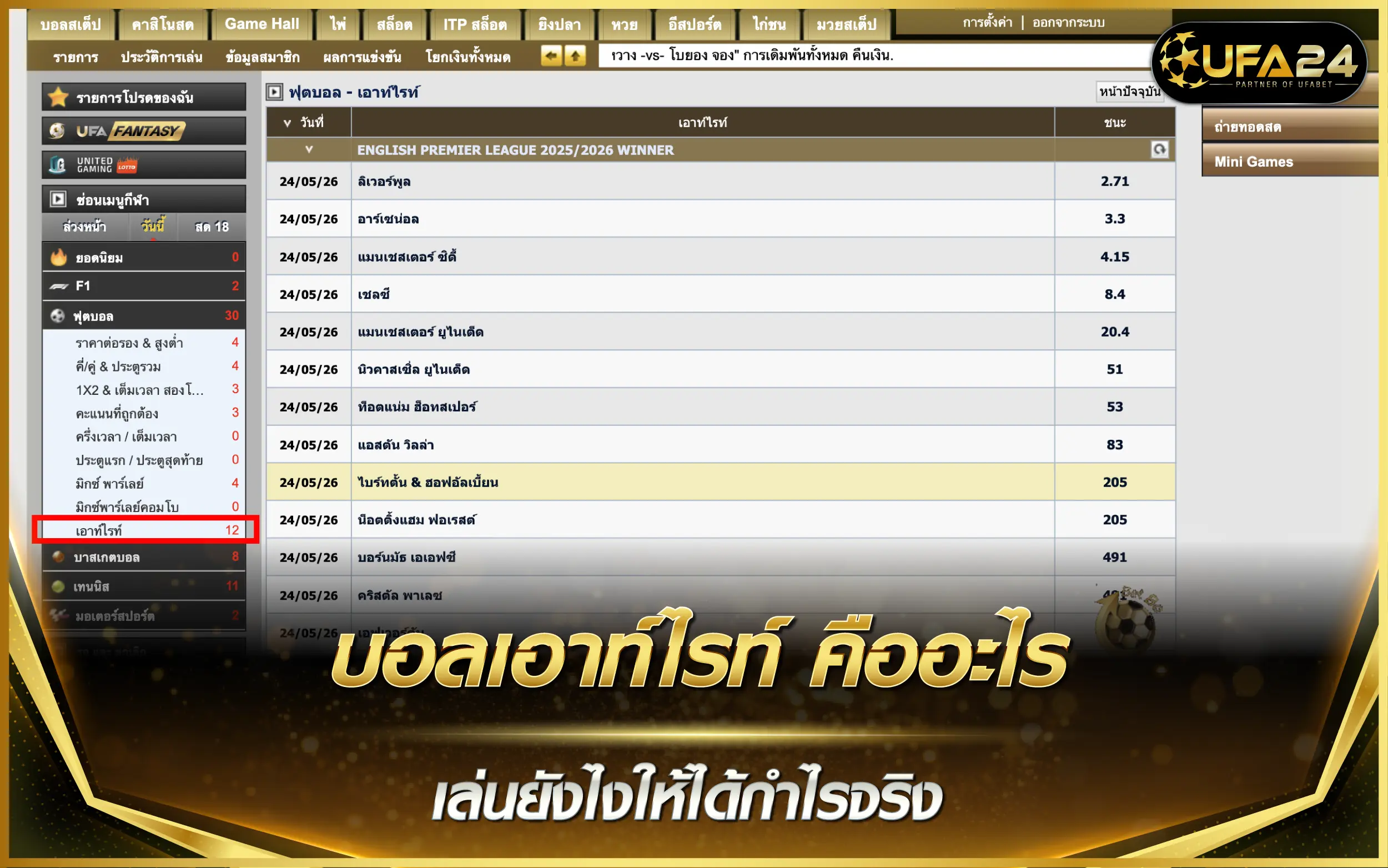 บอลเอาท์ไรท์ คืออะไร เล่นยังไงให้ได้กำไรจริง